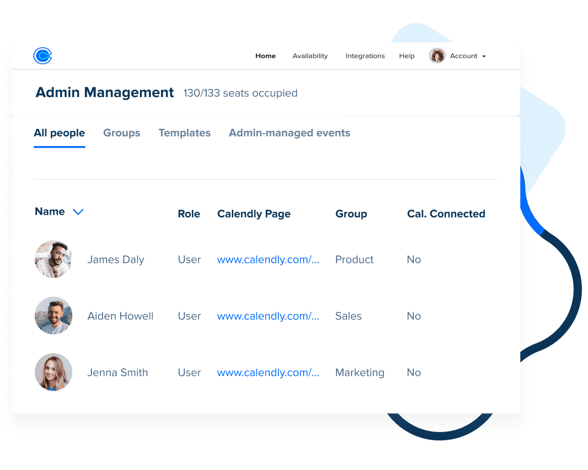 One dashboard with complete control