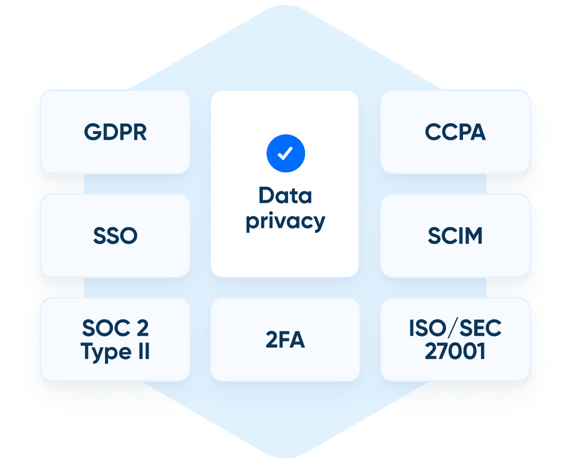 Ensure enterprise-grade security and control all across the scheduling lifecycle