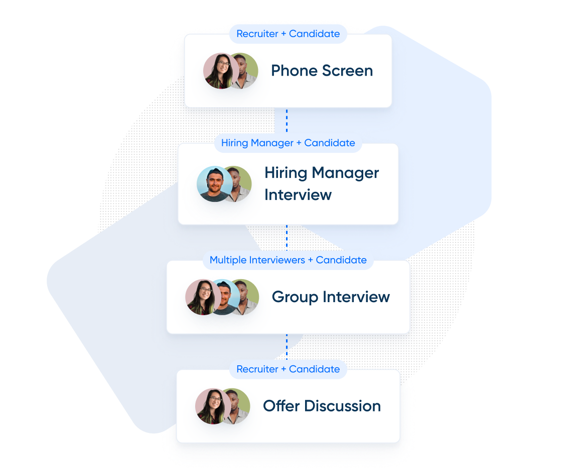 Simplify scheduling for every interview