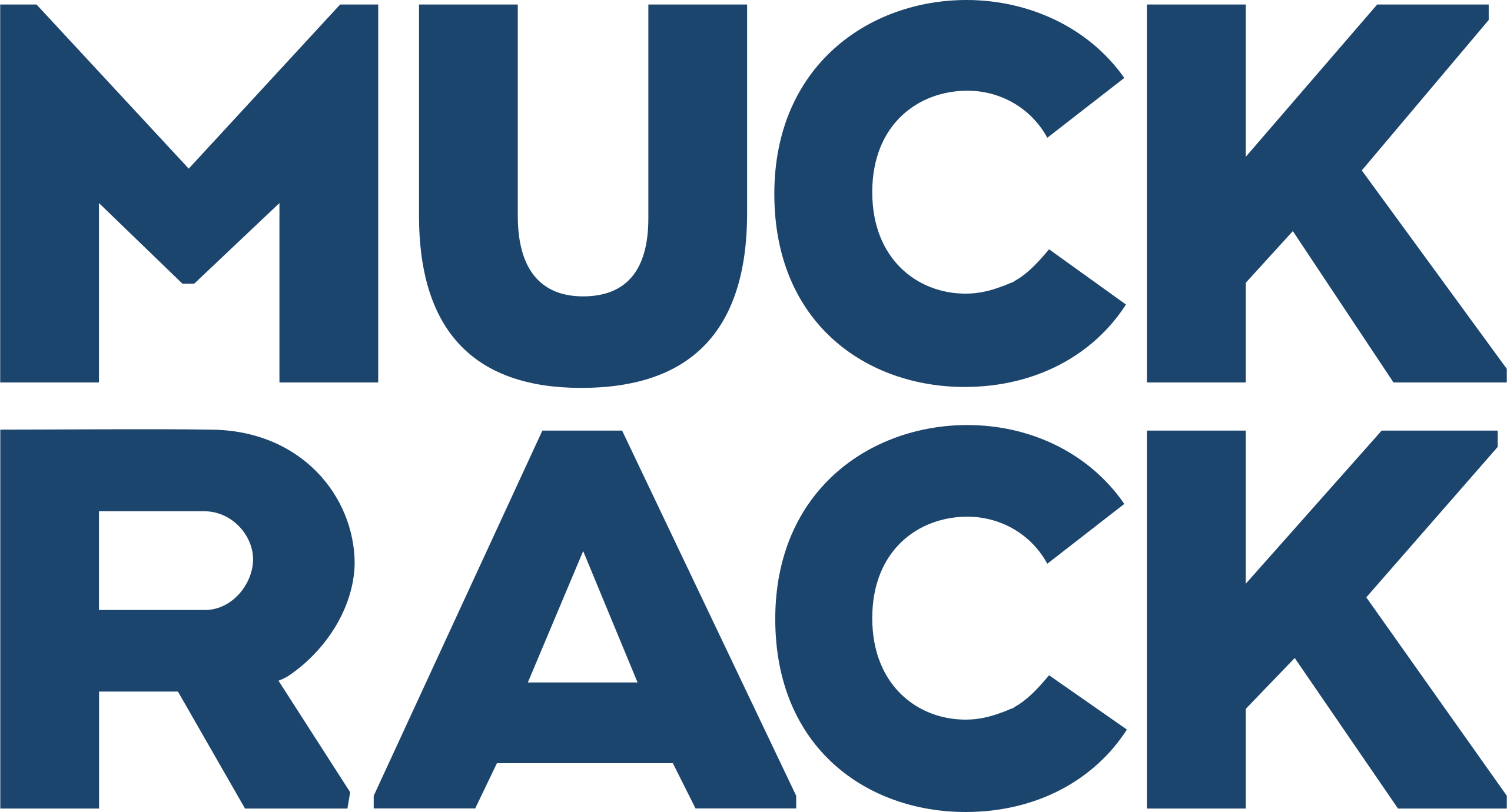 Muck Rack