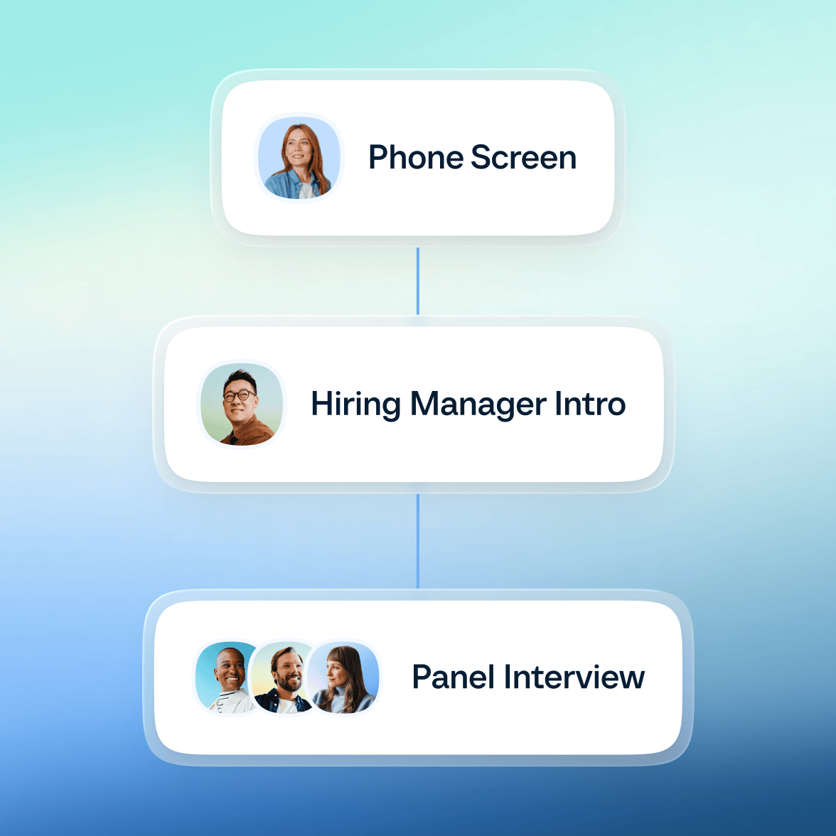 Secure top talent by streamlining your interview process