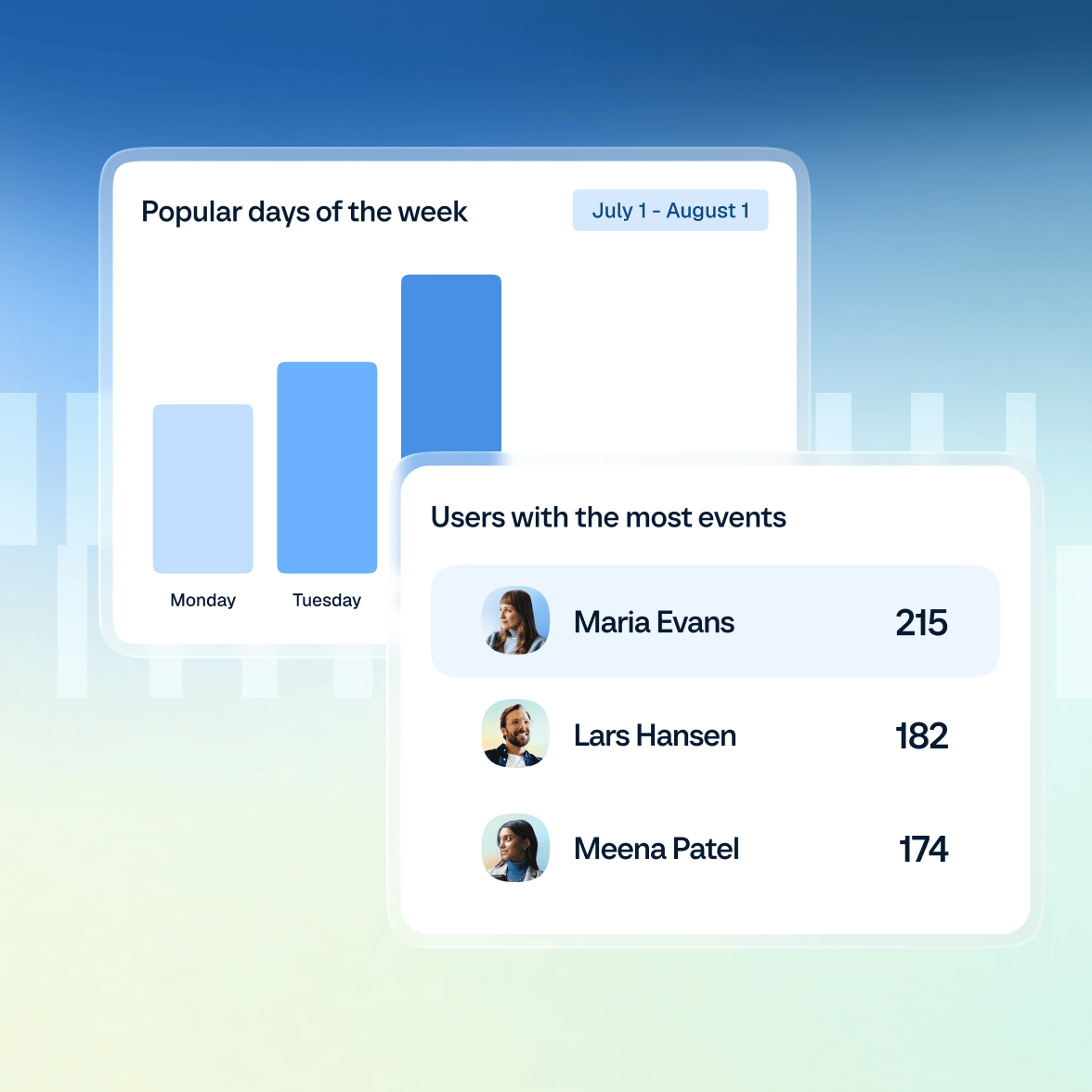 Uncover unique scheduling trends to reach your full potential
