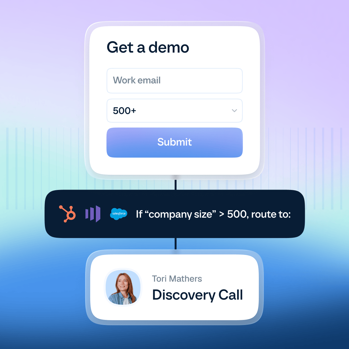 Book more meetings from your marketing forms