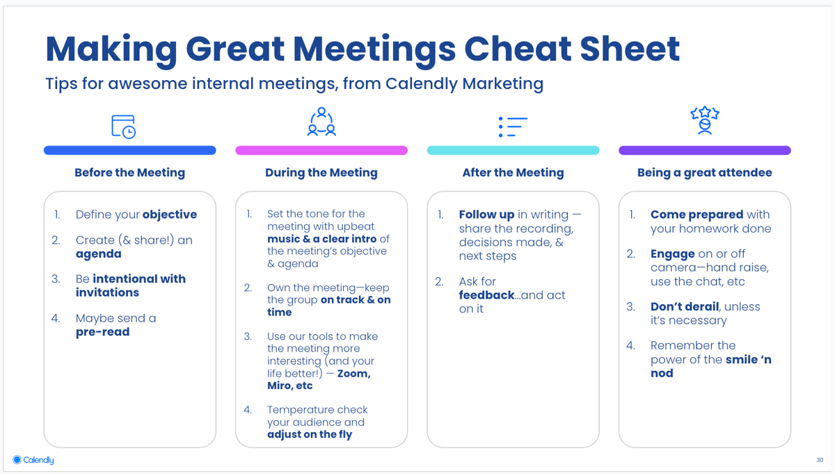 This downloadable Making Great Meetings cheatsheet includes tips from this blog post condensed onto one page. The checklist includes tasks to do before meetings, during meetings, and after meetings. 