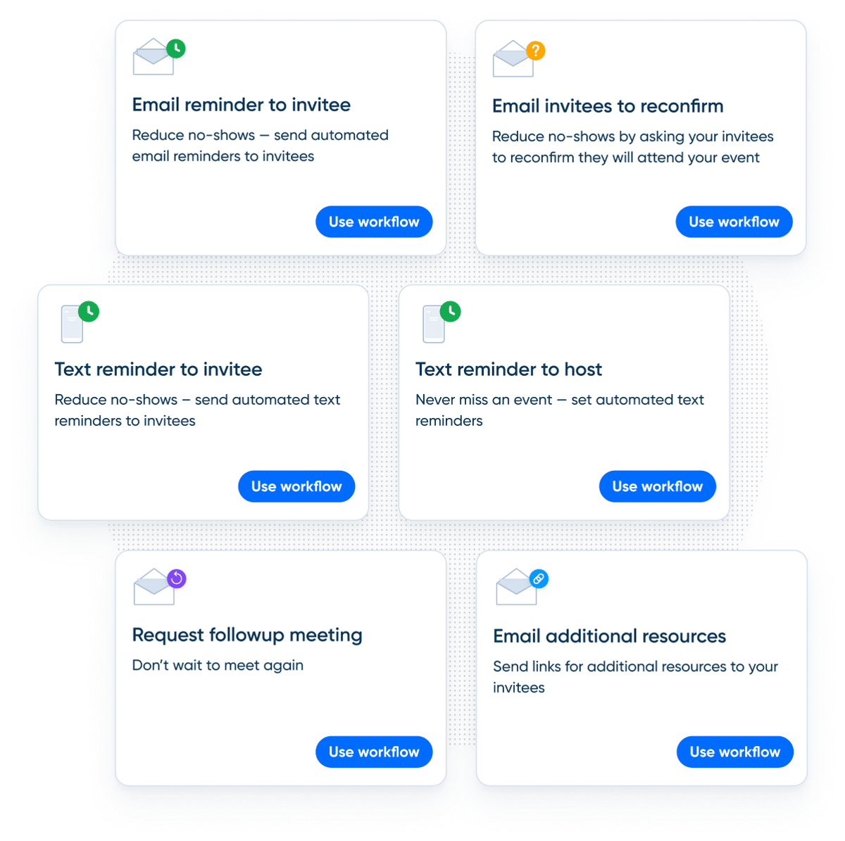 Screenshot of six examples of recruiting workflows in Calendly: email reminder to invitee, text reminder to invitee, text reminder to host, email invitees to re-confirm, request follow-up meeting, and email additional resources. 
