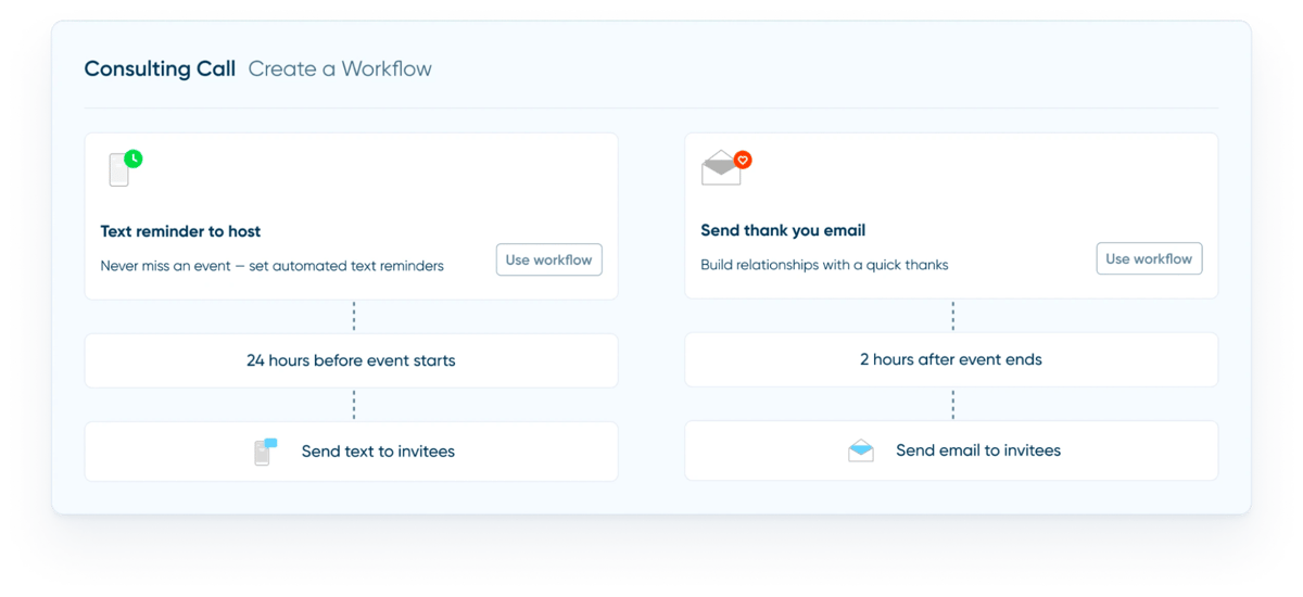 Screenshot of two Calendly Workflows for a Consulting Call event. One Workflow sends a text reminder to the host 24 hours before the event starts. The other Workflow sends a thank you email to invitees two hours after the event ends.