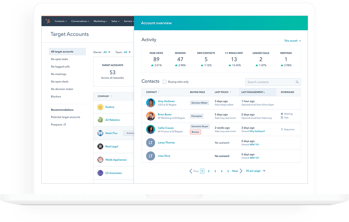 Screenshot of an Account Overview page in HubSpot Sales Hub