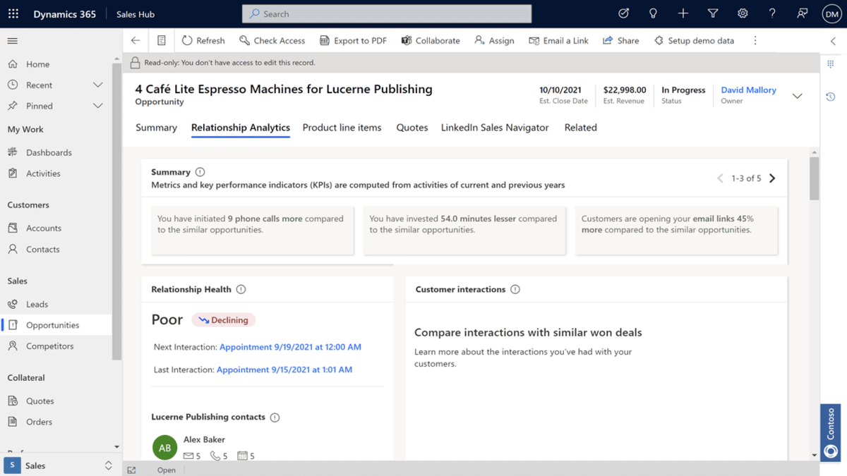 Screenshot of the Relationship Analytics tab in an opportunity record in Microsoft Dynamics 365