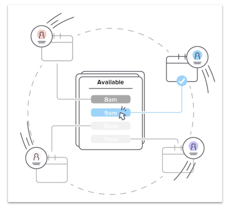 calendly business apps