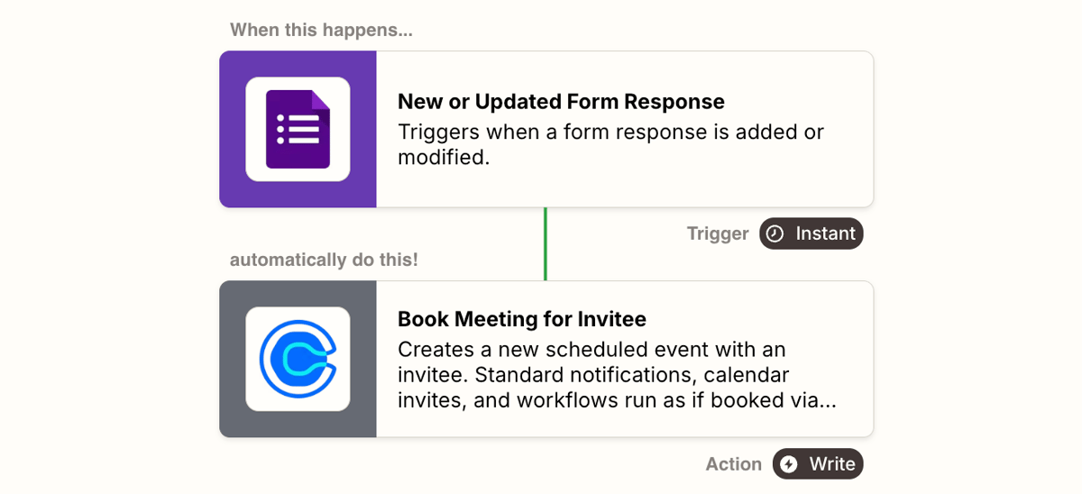 Zapier workflow showing a Google Forms “New or Updated Form Response” trigger connected to a Calendly “Book Meeting for Invitee” action.