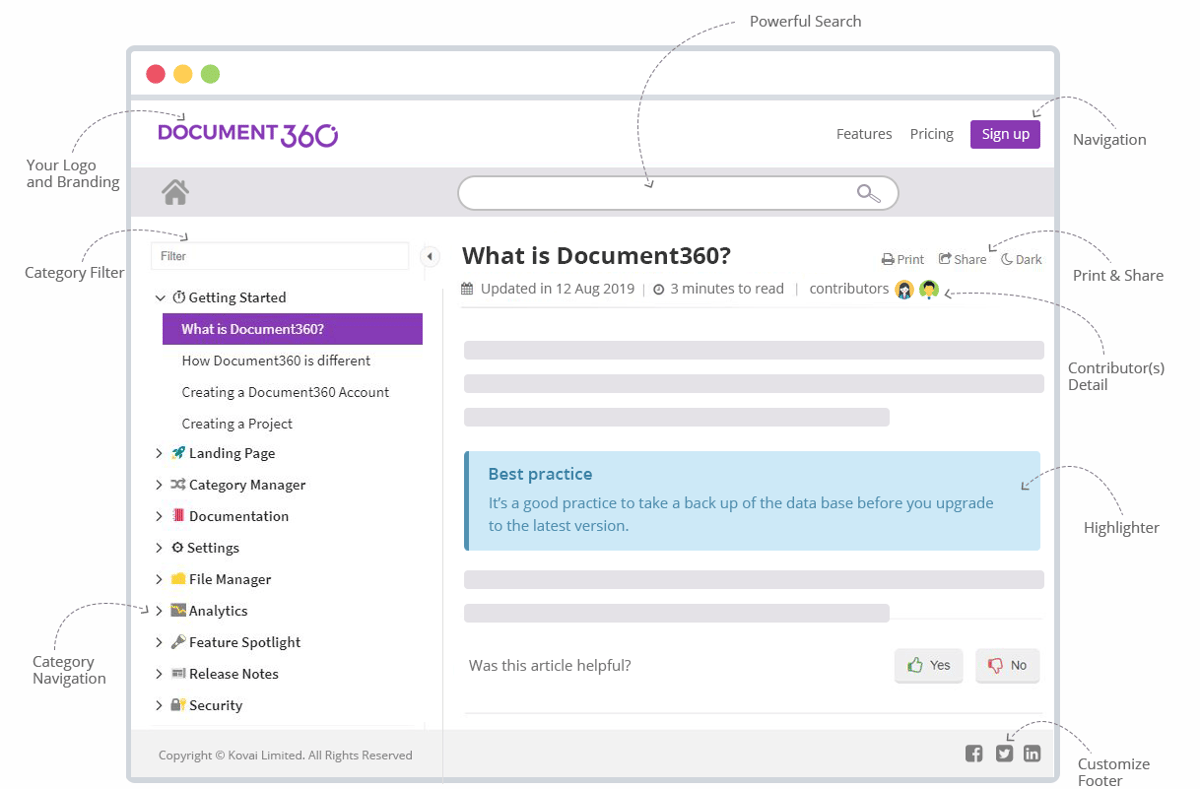 Annotated product screenshot of Document360's UI