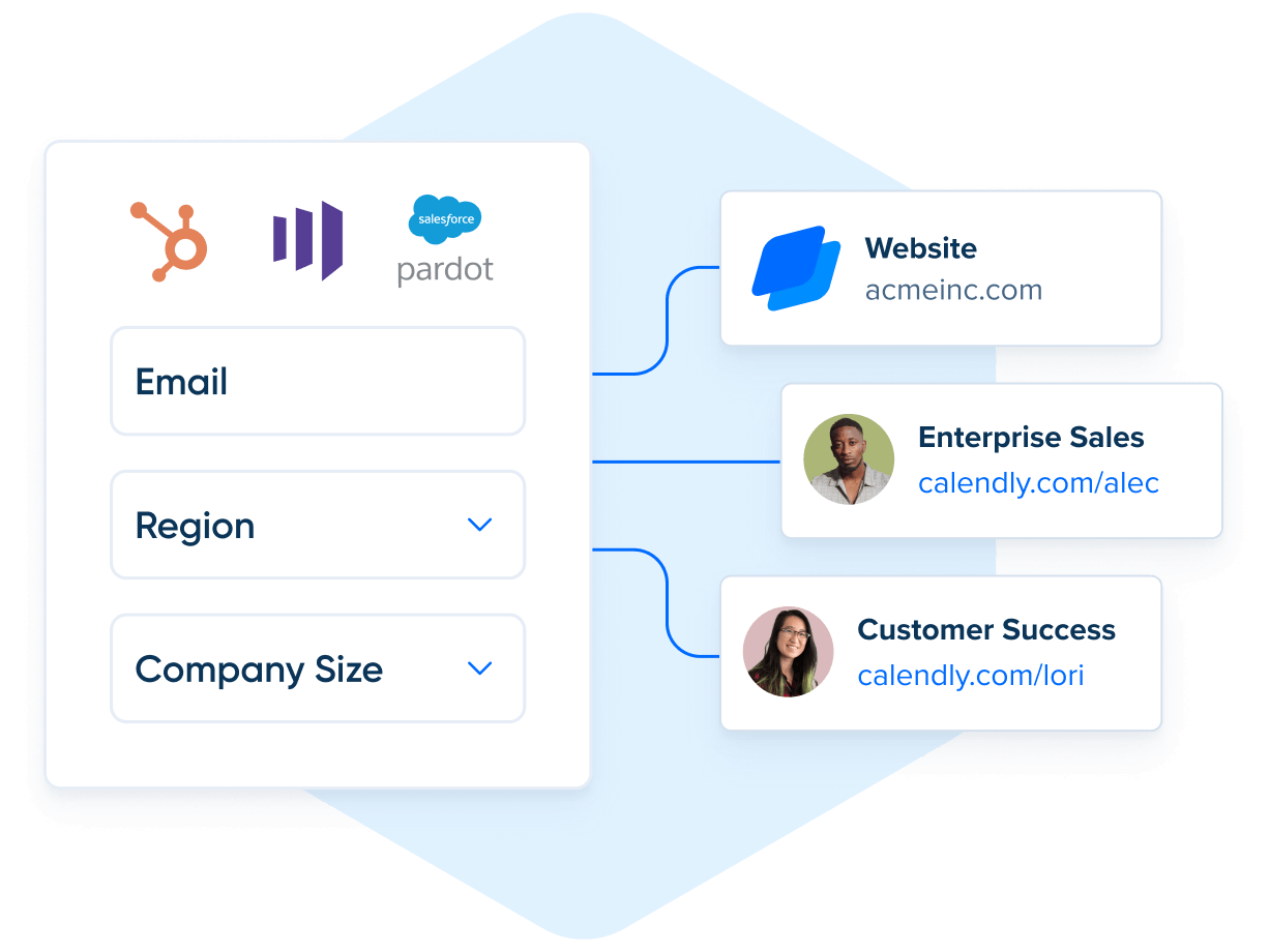 Import existing Hubspot Pardot or Marketo forms