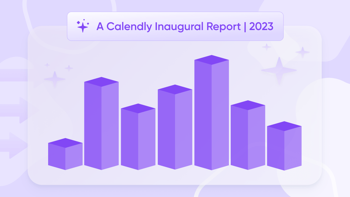 State of Scheduling 2023